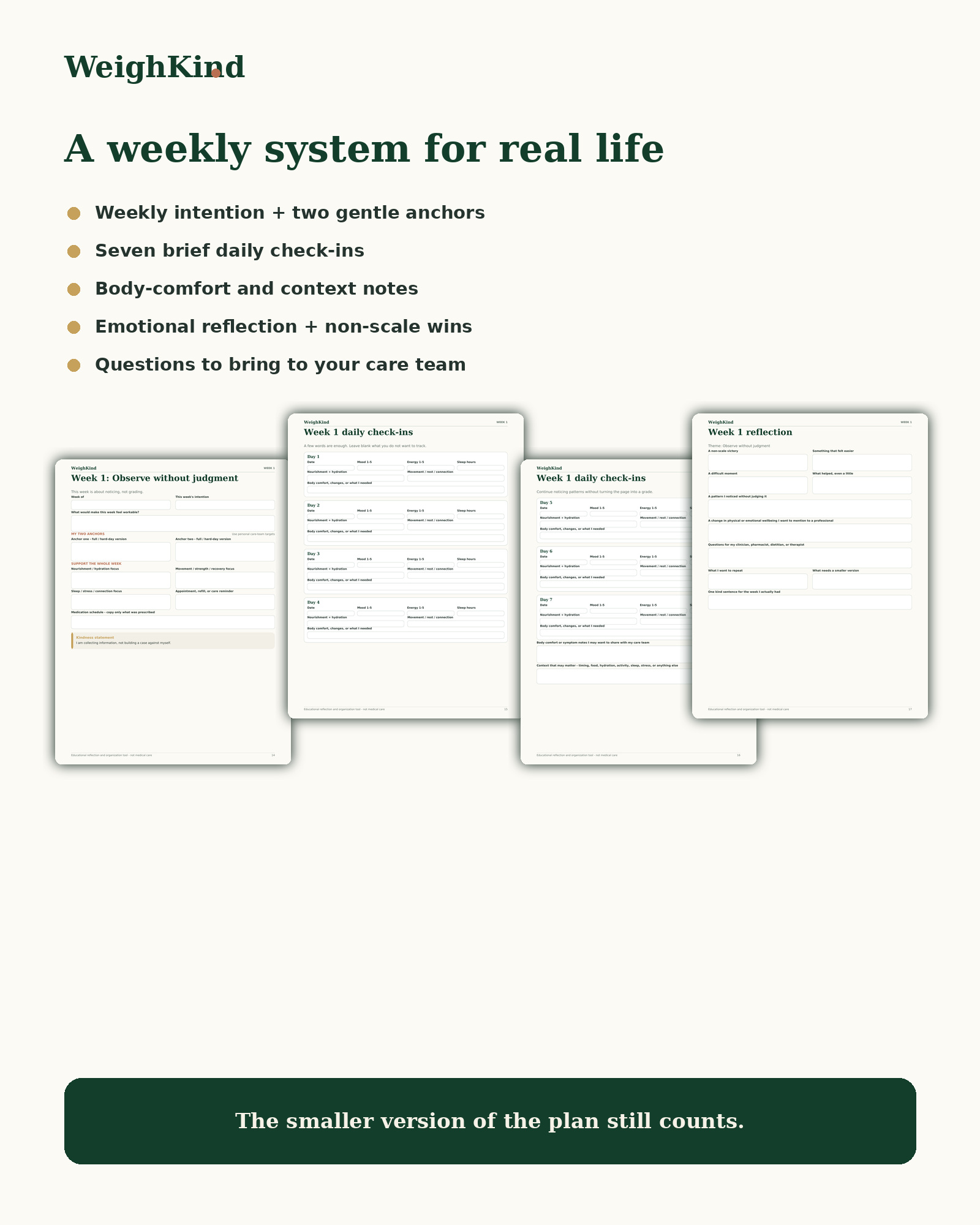 Four weekly planning and reflection pages from the WeighKind Journey System